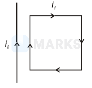 A rectangular conducting loop carrying a current i 1 is situated near a ...