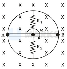 AB is a resistance less conducting rod which forms a diameter of a ...