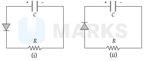 Two identical capacitors A and B of capacitance C each, are charged to