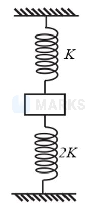 A block of mass m is connected two springs of spring constant 2 k and k ...