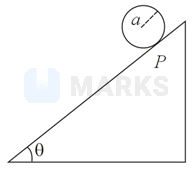 A solid disc of radius a and mass m rolls down without slipping on an ...